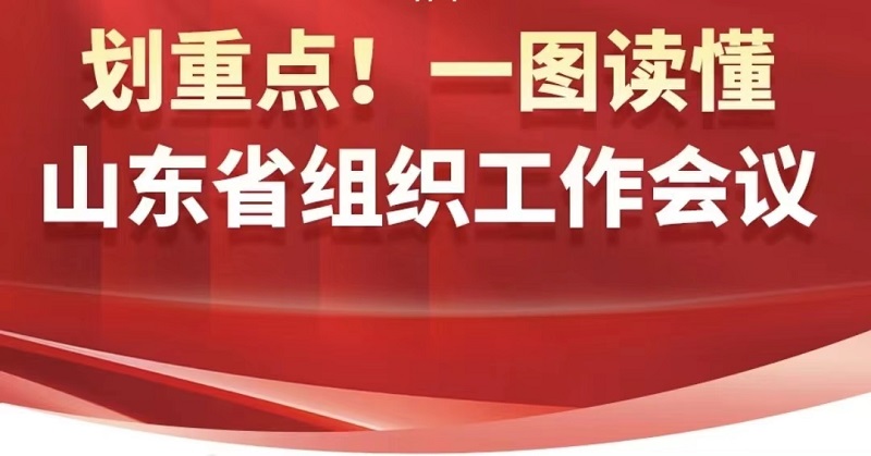 划重点！一图读懂山东省组织工作会议